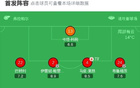 巴萨女足总分12-2皇马女足晋级欧冠半决赛，卡罗琳-汉森双响